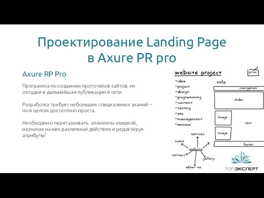 Проектирование Landing Page в Axure PR pro Axure RP Pro Программа по созданию