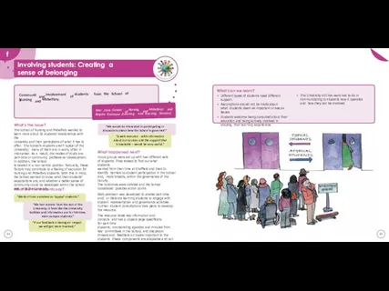 44 What’s the issue? The School of Nursing and Midwifery