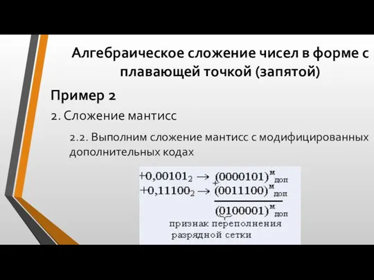 Алгебраическое сложение чисел в форме с плавающей точкой (запятой) Пример