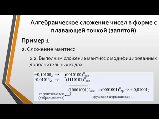 Алгебраическое сложение чисел в форме с плавающей точкой (запятой) Пример