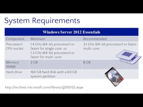 System Requirements http://technet.microsoft.com/library/jj200132.aspx