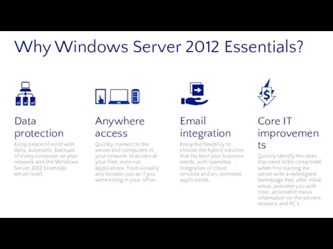 Why Windows Server 2012 Essentials? Data protection Enjoy peace of mind with daily,