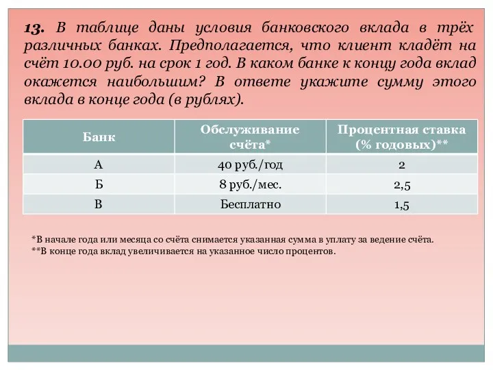 13. В таблице даны условия банковского вклада в трёх различных