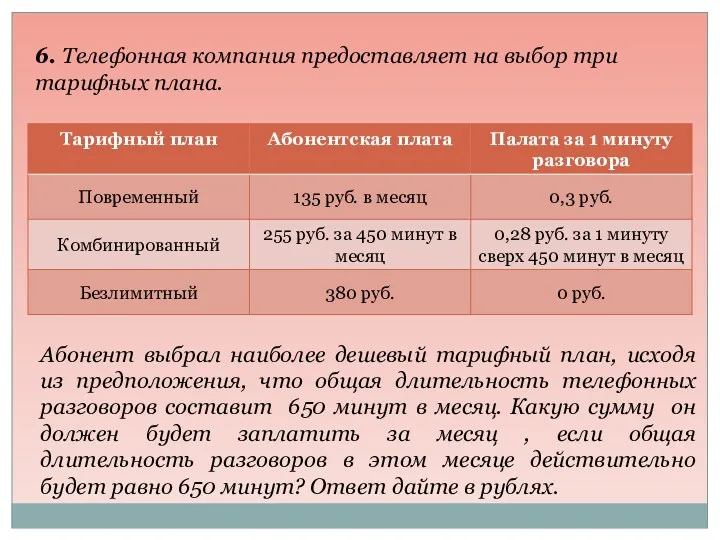 6. Телефонная компания предоставляет на выбор три тарифных плана. Абонент