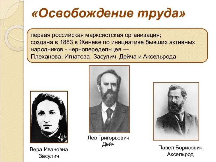 «Освобождение труда» Вера Ивановна Засулич Лев Григорьевич Дейч Павел Борисович