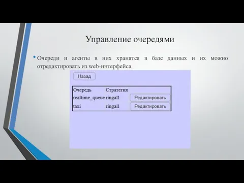 Управление очередями Очереди и агенты в них хранятся в базе данных и их