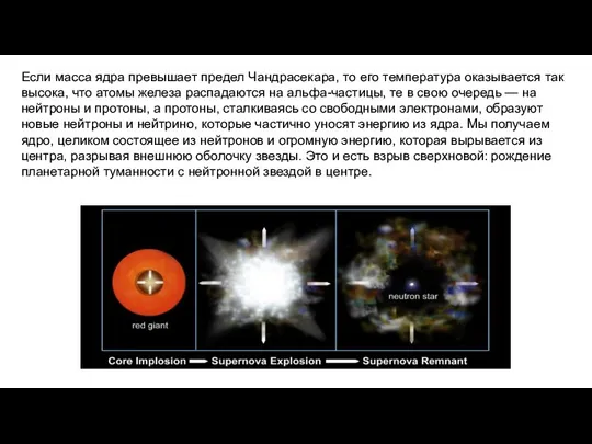 Если масса ядра превышает предел Чандрасекара, то его температура оказывается