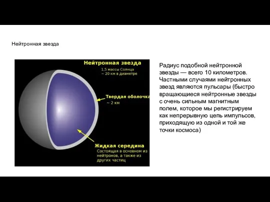 Нейтронная звезда Радиус подобной нейтронной звезды — всего 10 километров.