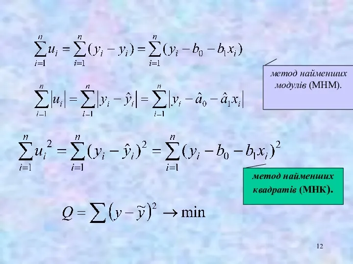 метод найменших модулів (МНМ). метод найменших квадратів (МНК).