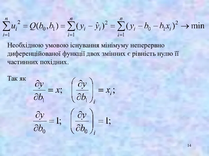 Необхідною умовою існування мінімуму неперервно диференційованої функції двох змінних є