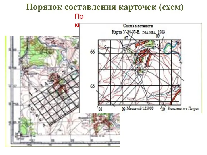 Порядок составления карточек (схем) По квадратам