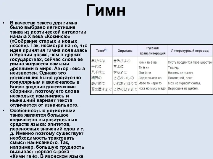 Гимн В качестве текста для гимна было выбрано пятистишие танка