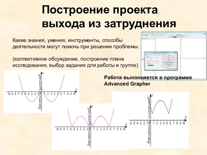 Построение проекта выхода из затруднения Какие знания, умения, инструменты, способы