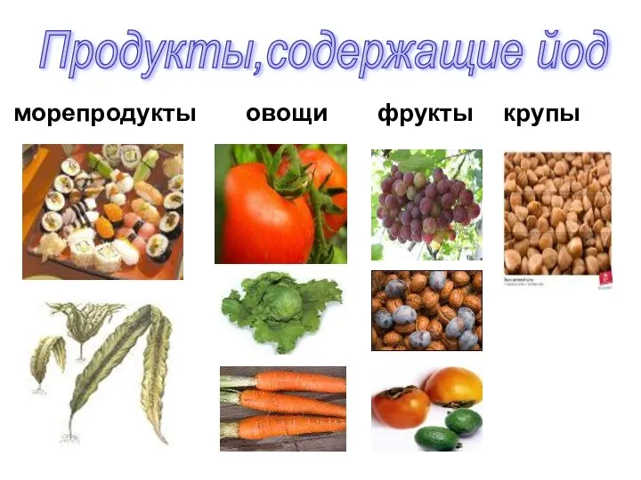 Продукты,содержащие йод морепродукты овощи фрукты крупы