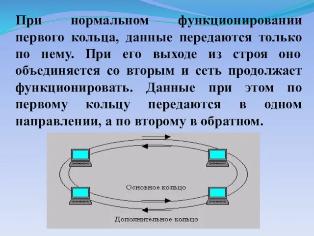 При нормальном функционировании первого кольца, данные передаются только по нему.