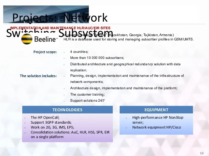 Projects: Network Switching Subsystem 13 IMPLEMENTATION AND MAINTENANCE HLR/AUC/EIR SITES