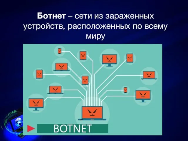 Ботнет – сети из зараженных устройств, расположенных по всему миру