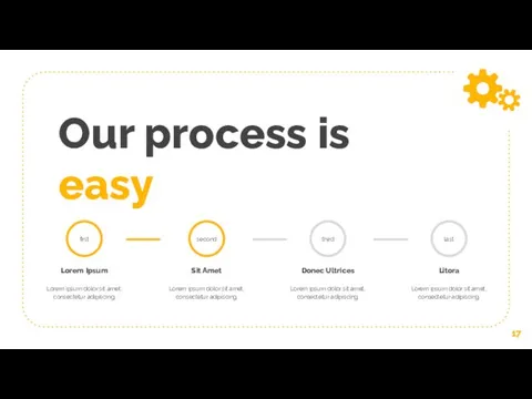 Our process is easy first Lorem Ipsum Lorem ipsum dolor