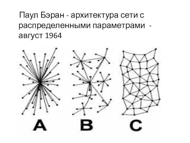 Паул Бэран - архитектура сети с распределенными параметрами - август 1964