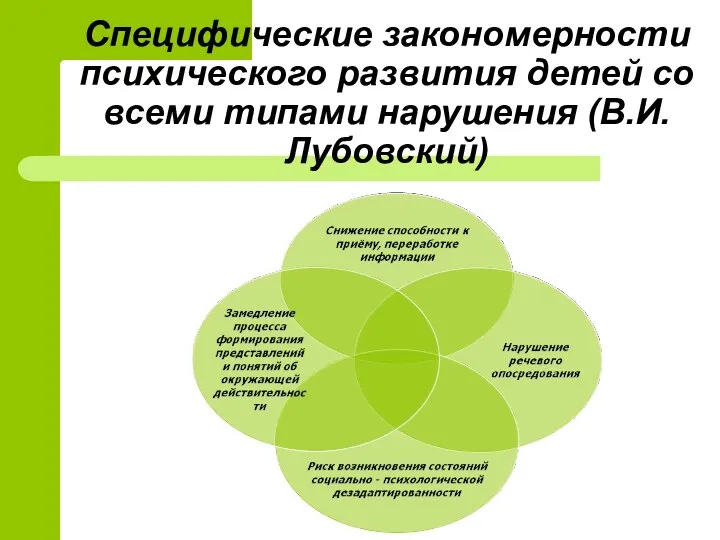 Специфические закономерности психического развития детей со всеми типами нарушения (В.И.Лубовский)