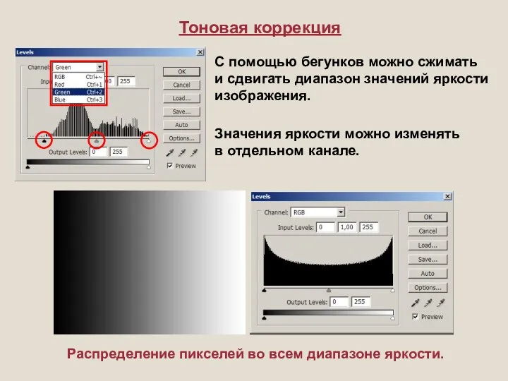 Тоновая коррекция С помощью бегунков можно сжимать и сдвигать диапазон