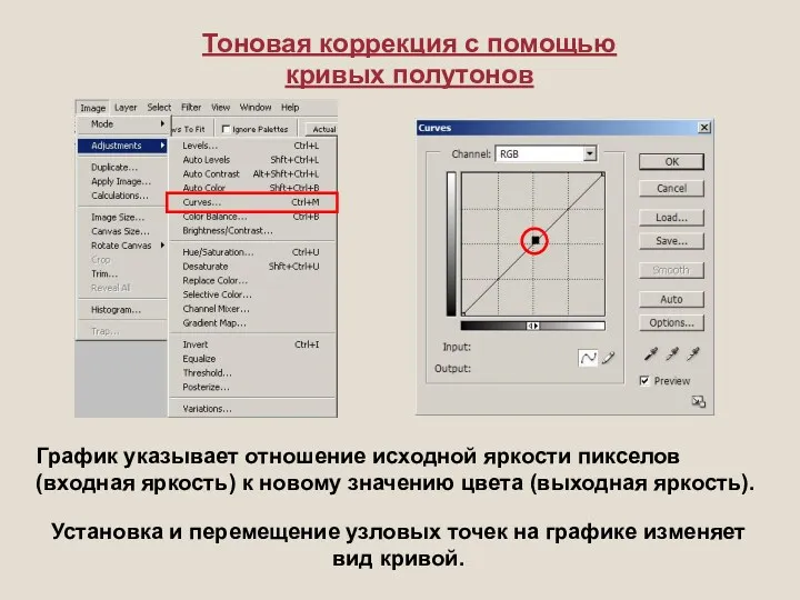 Тоновая коррекция с помощью кривых полутонов График указывает отношение исходной