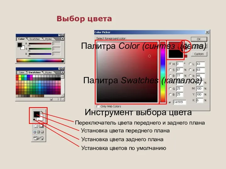 Выбор цвета Палитра Color (синтез цвета) Палитра Swatches (каталог) Инструмент