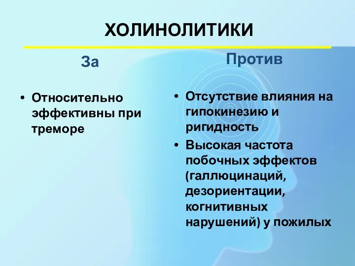 ХОЛИНОЛИТИКИ За Относительно эффективны при треморе Против Отсутствие влияния на