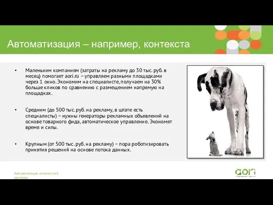 Автоматизация – например, контекста Маленьким компаниям (затраты на рекламу до 30 тыс. руб.