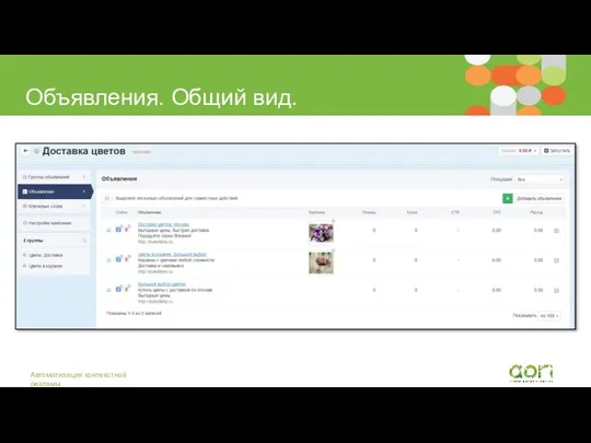 Объявления. Общий вид. Автоматизация контекстной рекламы