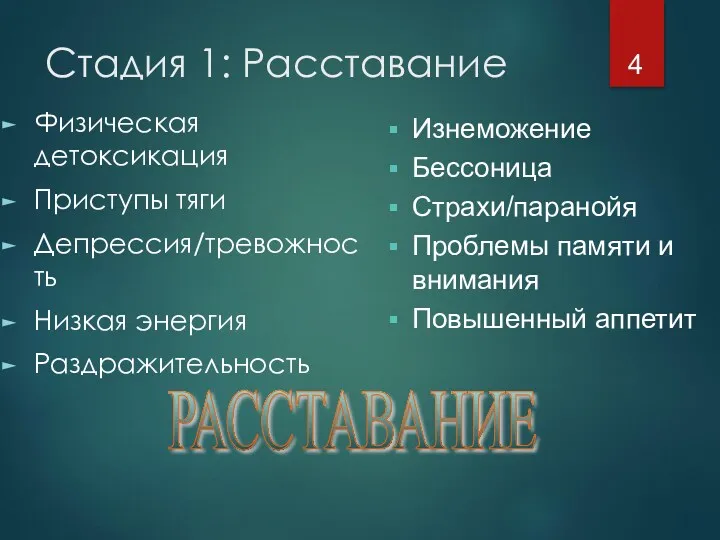 Стадия 1: Расставание Физическая детоксикация Приступы тяги Депрессия/тревожность Низкая энергия