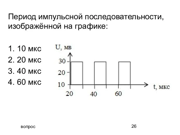вопрос Период импульсной последовательности, изображённой на графике: 1. 10 мкс 2. 20 мкс