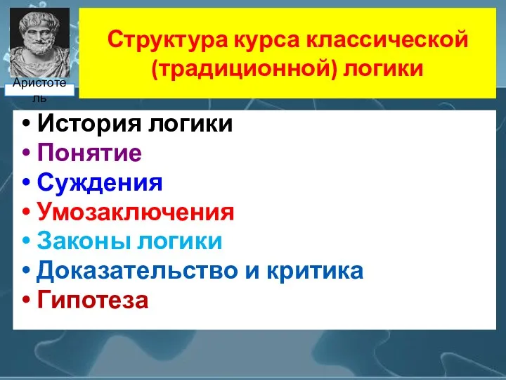 Структура курса классической (традиционной) логики История логики Понятие Суждения Умозаключения