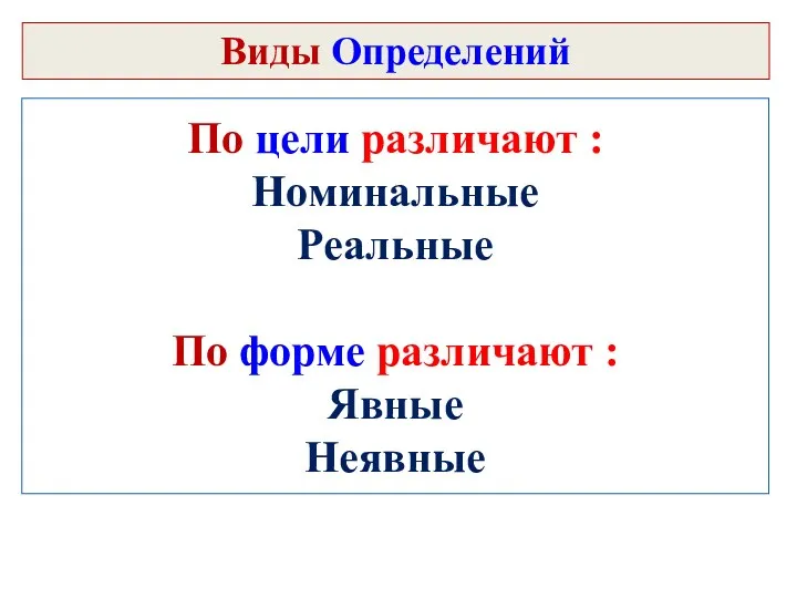 По цели различают : Номинальные Реальные По форме различают : Явные Неявные Виды Определений