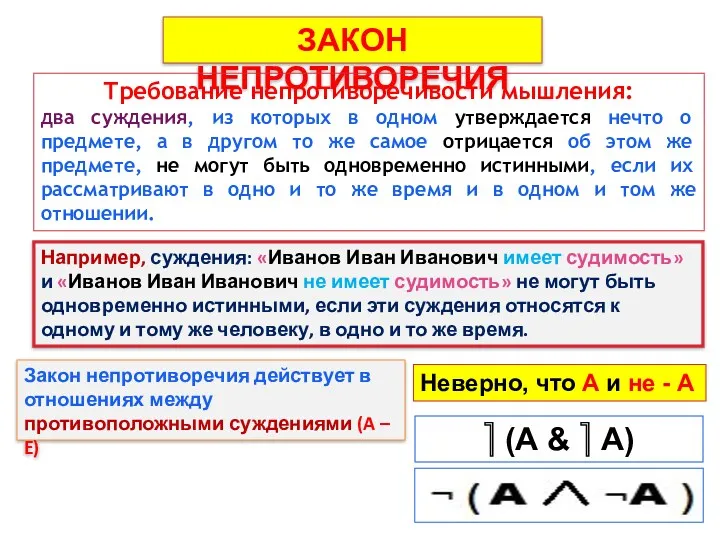 ЗАКОН НЕПРОТИВОРЕЧИЯ Требование непротиворечивости мышления: два суждения, из которых в