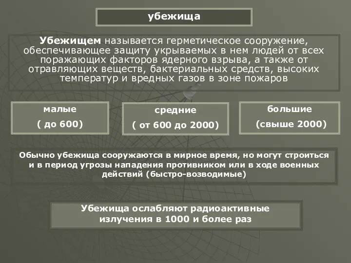 Убежищем называется герметическое сооружение, обеспечивающее защиту укрываемых в нем людей