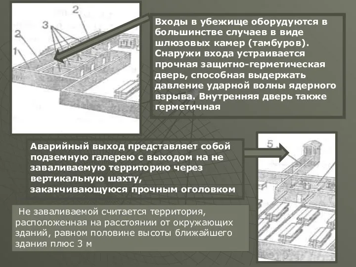 Входы в убежище оборудуются в большинстве случаев в виде шлюзовых