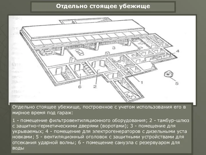 Отдельно стоящее убежище Отдельно стоящее убежище, построенное с учетом использования