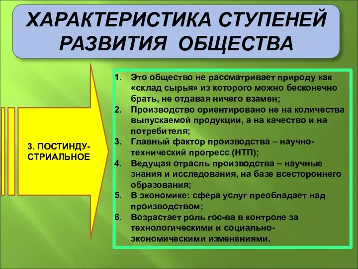 ХАРАКТЕРИСТИКА СТУПЕНЕЙ РАЗВИТИЯ ОБЩЕСТВА 3. ПОСТИНДУ-СТРИАЛЬНОЕ Это общество не рассматривает