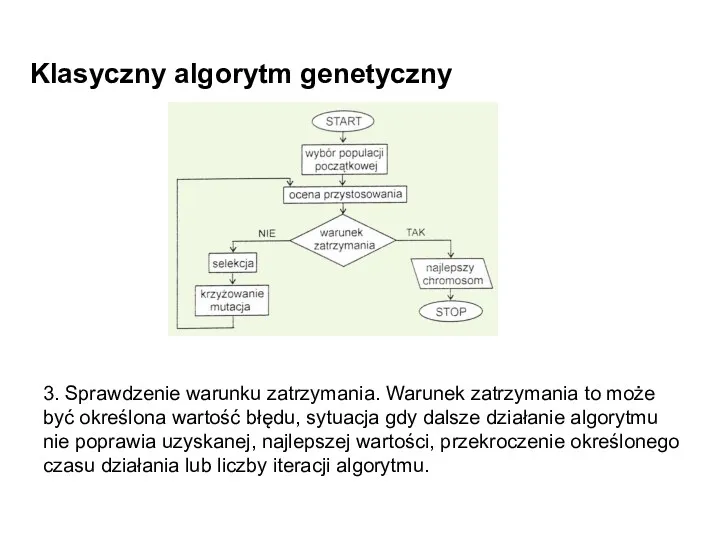 Klasyczny algorytm genetyczny 3. Sprawdzenie warunku zatrzymania. Warunek zatrzymania to