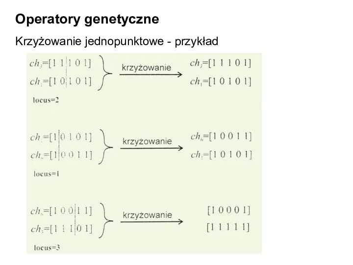 Operatory genetyczne Krzyżowanie jednopunktowe - przykład