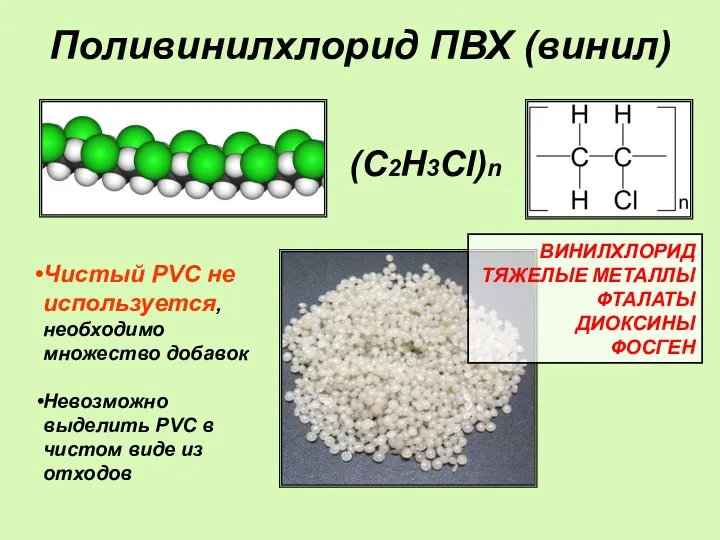 Поливинилхлорид ПВХ (винил) Чистый PVC не используется, необходимо множество добавок