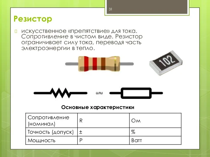Резистор искусственное «препятствие» для тока. Сопротивление в чистом виде. Резистор ограничивает силу тока,