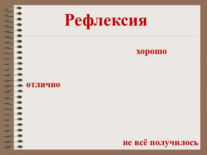 не всё получилось отлично Рефлексия хорошо