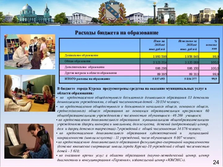 Расходы бюджета на образование В бюджете города Курска предусмотрены средства