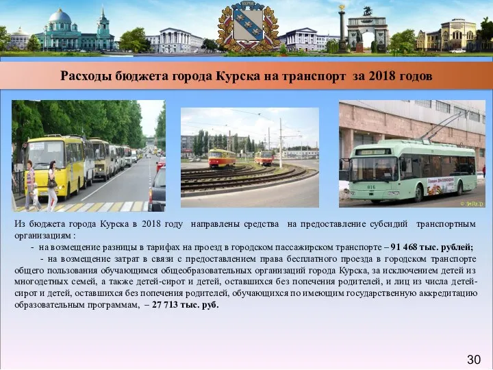 Расходы бюджета города Курска на транспорт за 2018 годов Из
