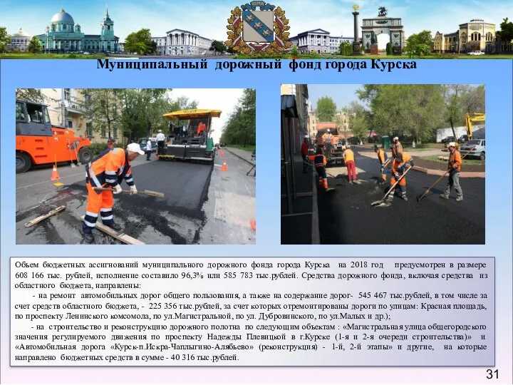 Муниципальный дорожный фонд города Курска Объем бюджетных ассигнований муниципального дорожного