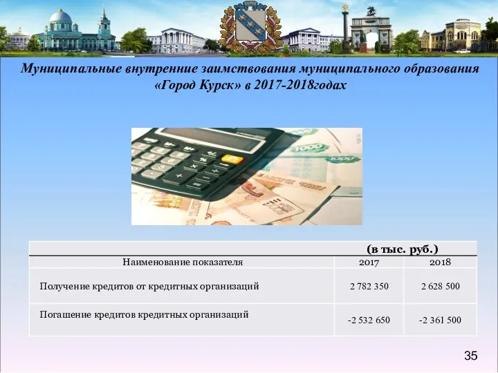 Муниципальные внутренние заимствования муниципального образования «Город Курск» в 2017-2018годах