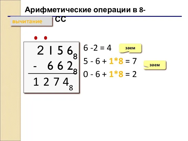 Арифметические операции в 8-ричной СС вычитание 2 1 5 68