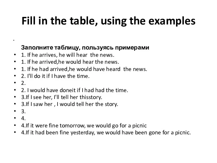 Fill in the table, using the examples Заполните таблицу, пользуясь